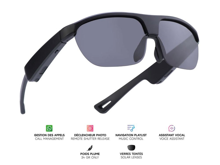 "Lunettes connectées Mogie. - Modèle Atlas - Branches noires avec monture noire et verres solaires  Branche tactile  - Verres solaires - Gestion playlist  et appels - Bluetooth - Assistant vocal  Monture : Noire"