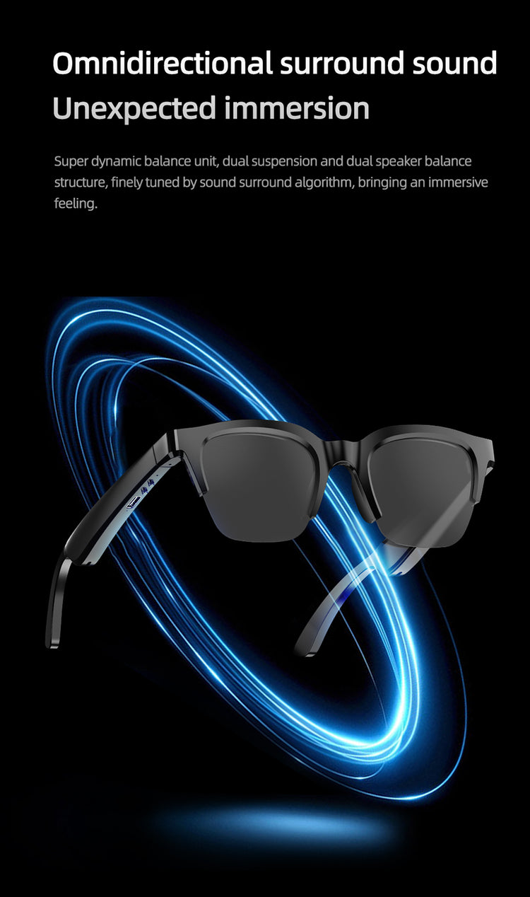 Lunettes intelligentes multifonctions NASA  édition . FUSION transmission Wi-Fi, Bluetooth  Microphone Et Haut-Parleur Intégré