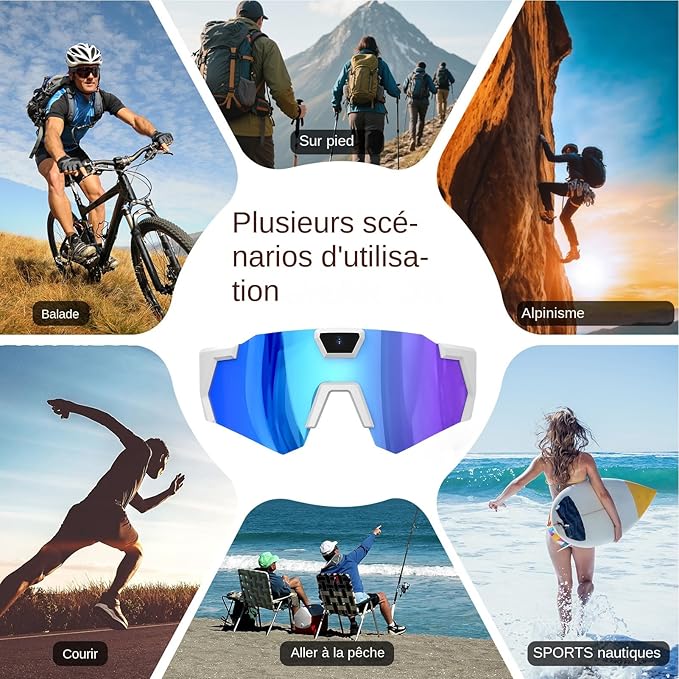 Lunettes intelligentes multifonctions NASA  édition . SOLAR Caméra : 8 mégapixels (1080p) à 30 images par seconde transmission Wi-Fi, Bluetooth  Microphone Et Haut-Parleur  Intégré Monture Mat Noir  Verres  Graphite Modèle  Unisex design